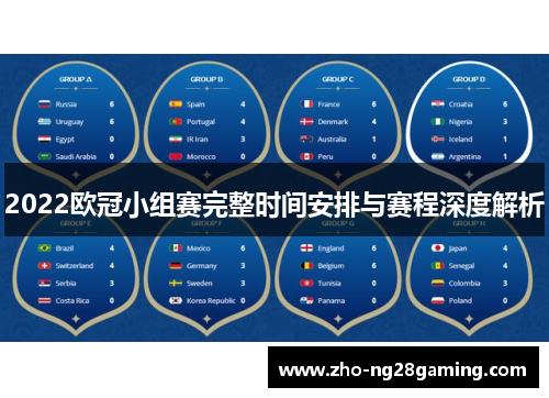 2022欧冠小组赛完整时间安排与赛程深度解析
