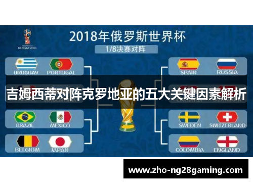 吉姆西蒂对阵克罗地亚的五大关键因素解析