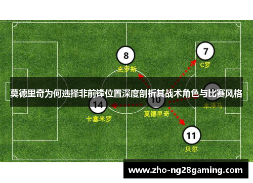 莫德里奇为何选择非前锋位置深度剖析其战术角色与比赛风格