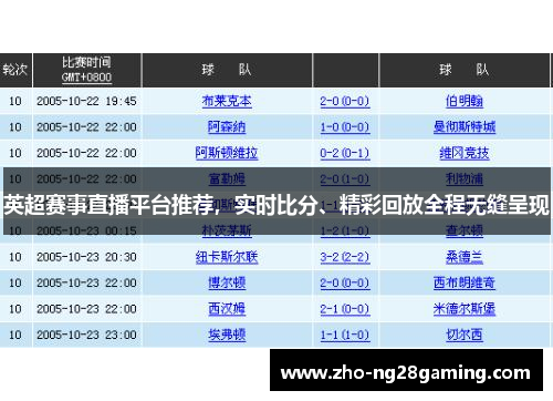 英超赛事直播平台推荐，实时比分、精彩回放全程无缝呈现