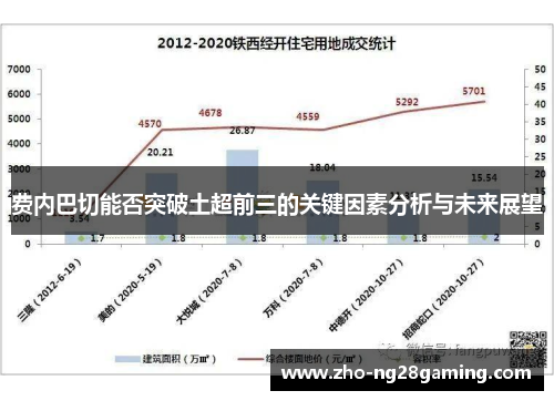 费内巴切能否突破土超前三的关键因素分析与未来展望