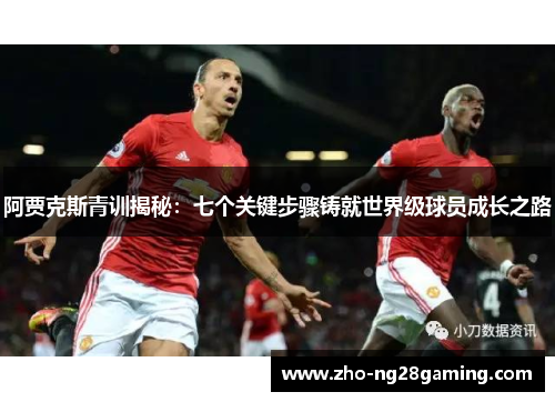 阿贾克斯青训揭秘：七个关键步骤铸就世界级球员成长之路