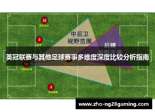 英冠联赛与其他足球赛事多维度深度比较分析指南