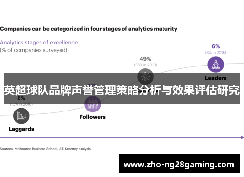 英超球队品牌声誉管理策略分析与效果评估研究