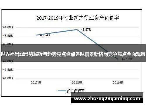 世界杯出线形势解析与趋势亮点盘点各队前景新格局竞争焦点全面观察